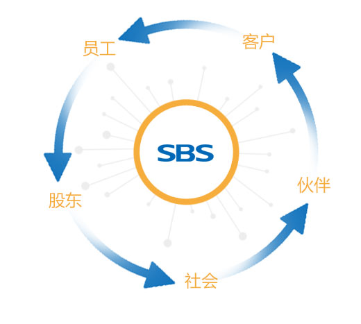 PG�齫������Ѱ�����-pg�齫�����������°��ȫ-��ɫ��Դ��