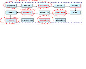 PG�齫������Ѱ�����-pg�齫�����������°��ȫ-��ɫ��Դ��